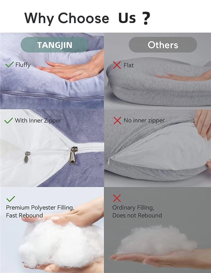 U Shaped Full Body Maternity Pillow U Shaped Full Body Maternity Pillow